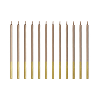 SCD4019R<br>Candle Plain Rose Gold