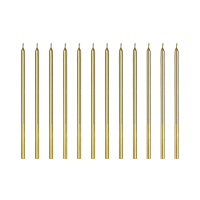 Candle plain gold